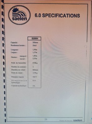 Unknown range 159 SAELEN S 200 DRIT
